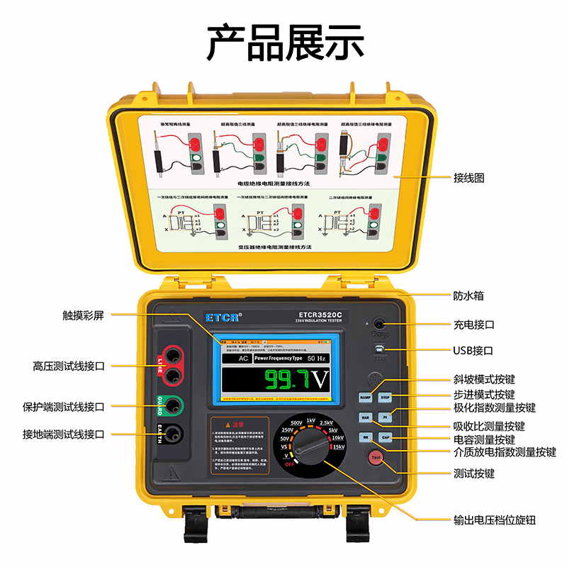 ETCR3520C产品展示.jpg