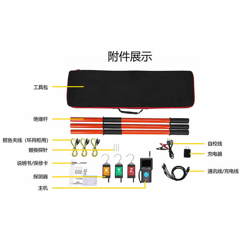 ETCR1050附件展示.jpg