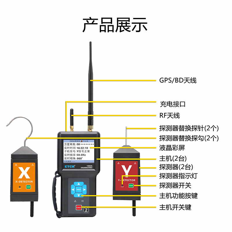 ETCR1500A产品展示.jpg