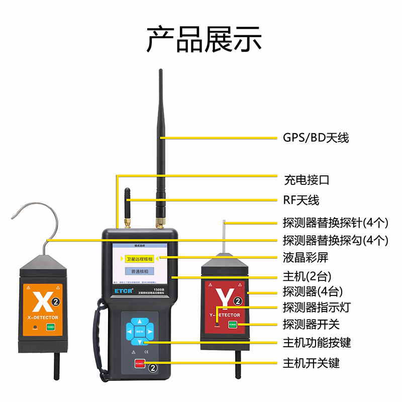 ETCR1500B产品展示.jpg