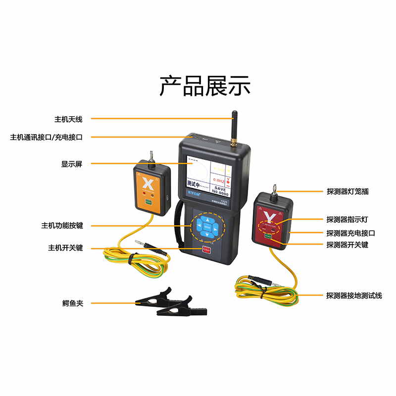 ETCR1520产品展示.jpg