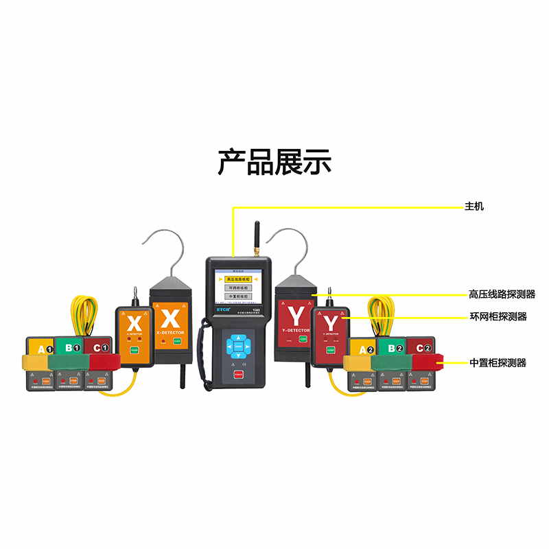 ETCR1560-产品展示.jpg