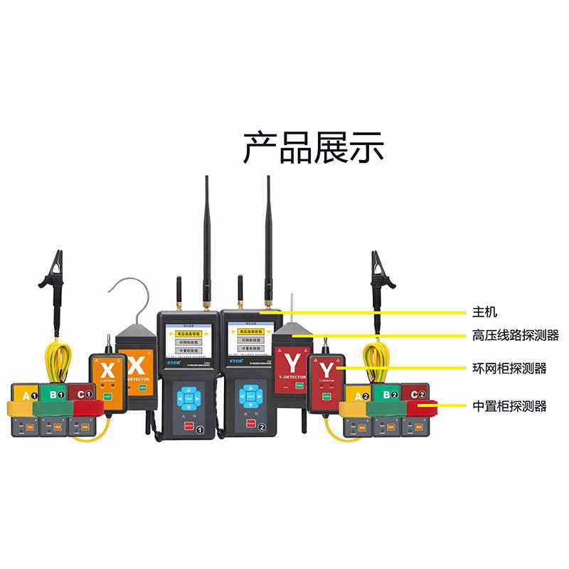 ETCR1560A产品展示.jpg