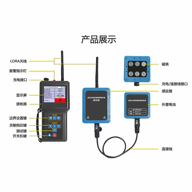 ETCR1900产品展示.jpg