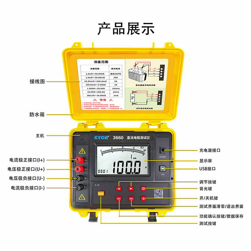 ETCR3660产品展示.jpg