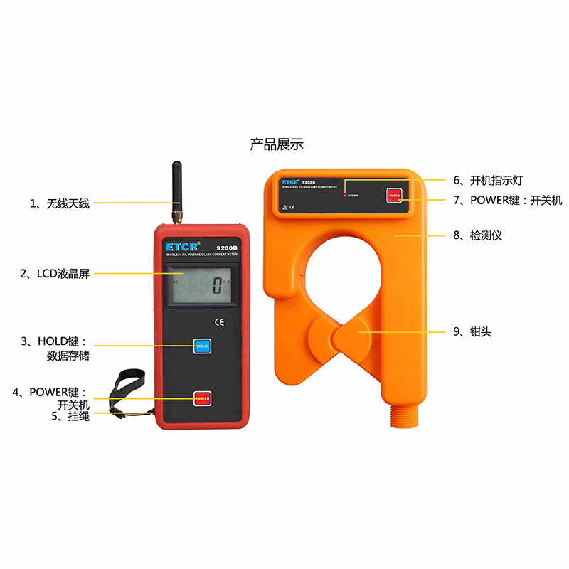 ETCR9200B产品展示.jpg