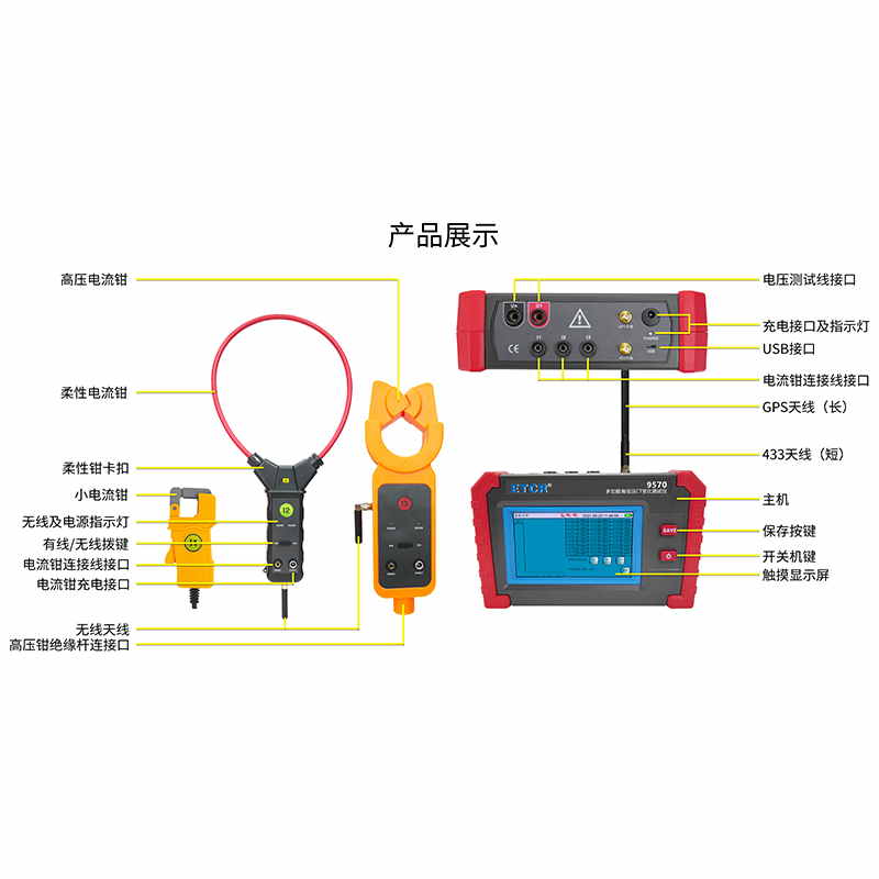 ETCR9570产品展示.jpg